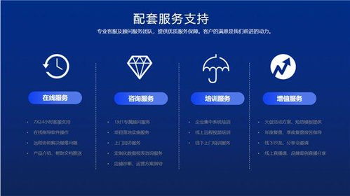 慧博科技榮獲2023年度值得推薦私域服務商獎，創新產品與優質服務贏得廣泛認可